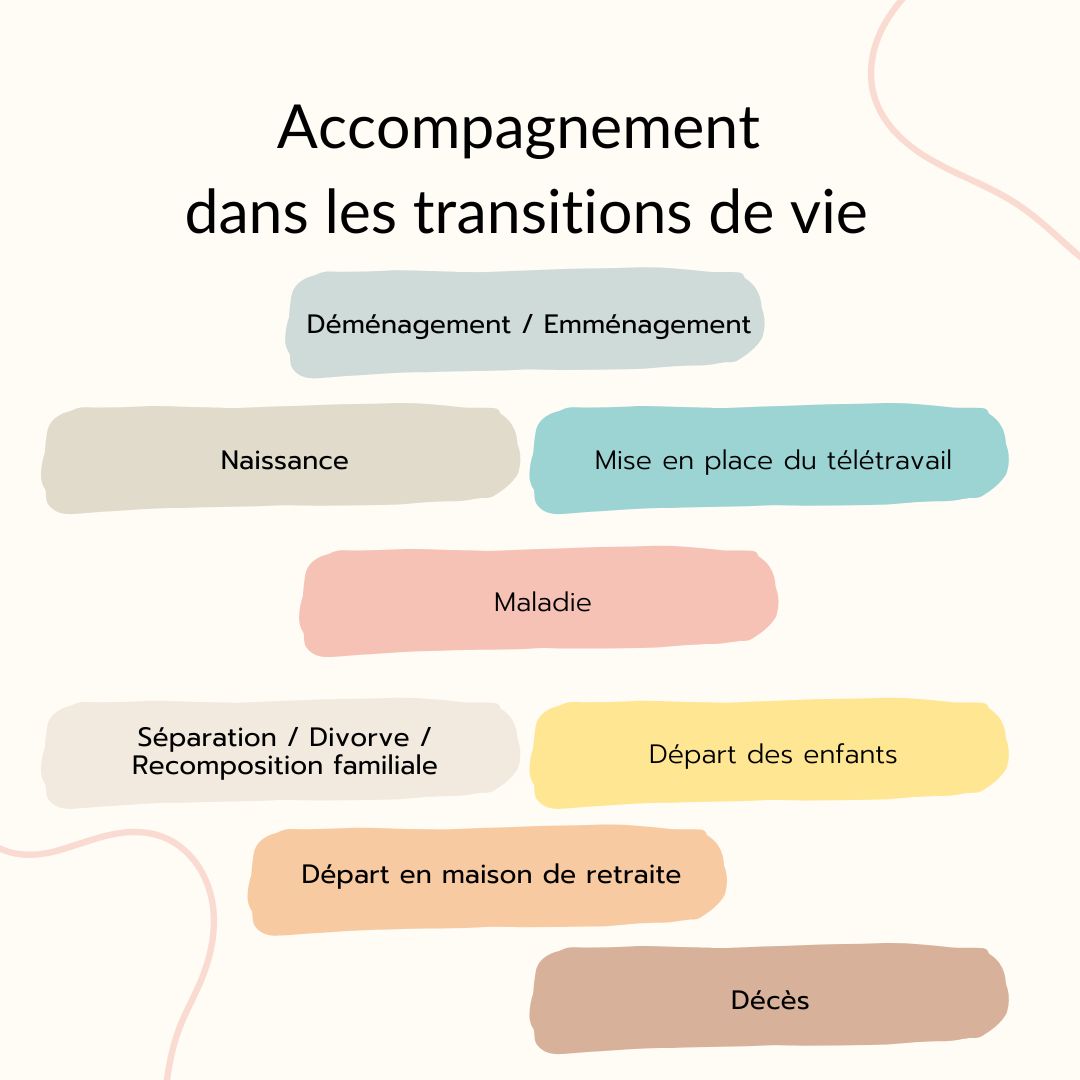 Mes services izee organiz